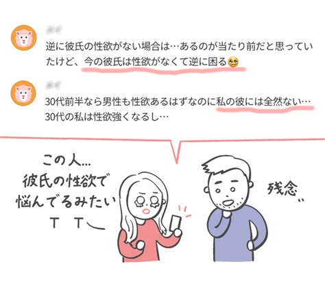 彼氏 性欲 弱い|性欲のない彼氏のことで悩んでいます。 .